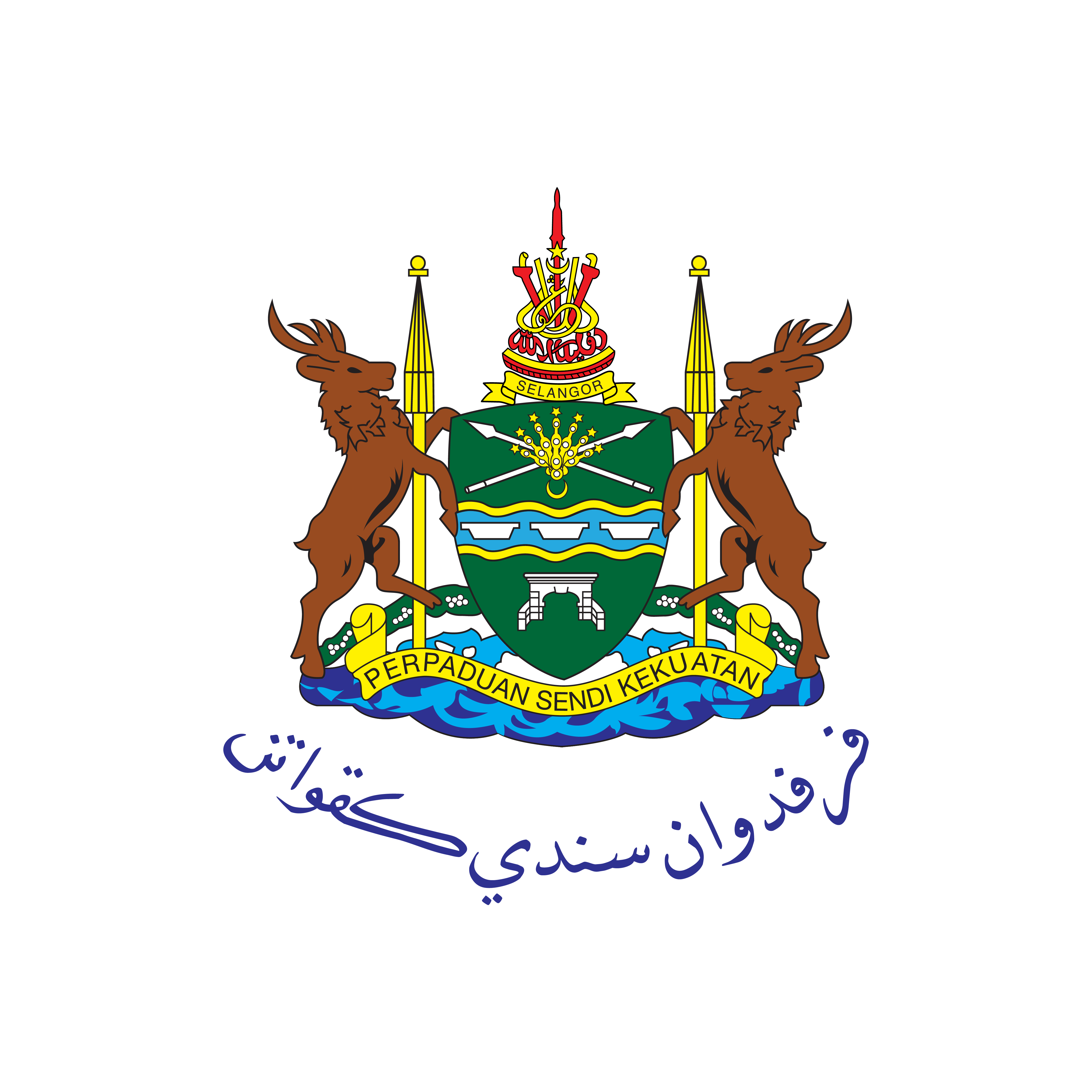 Client: Bandaraya Klang